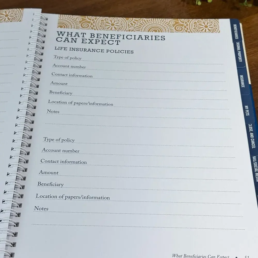 Peace of Mind Planner Important Information about My Belongings Blue